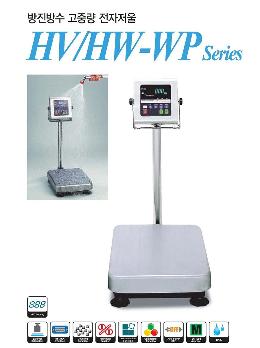 HV/HW-WP Series